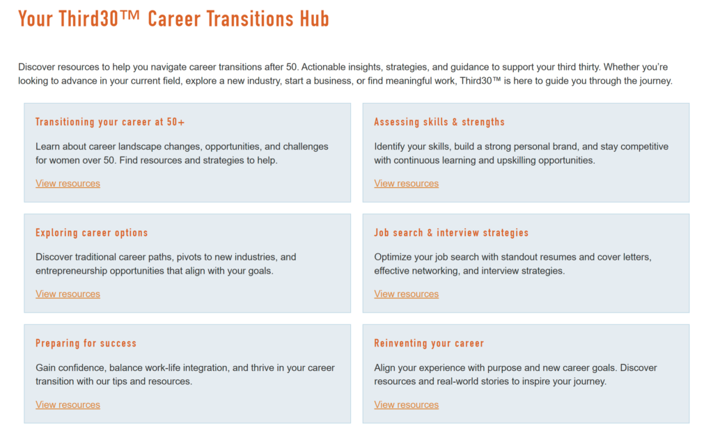 An image showing the front page of the Third30 Career Transitions Hub with resources organized into six key areas, each containing practical tools, worksheets, and actionable guidance.
